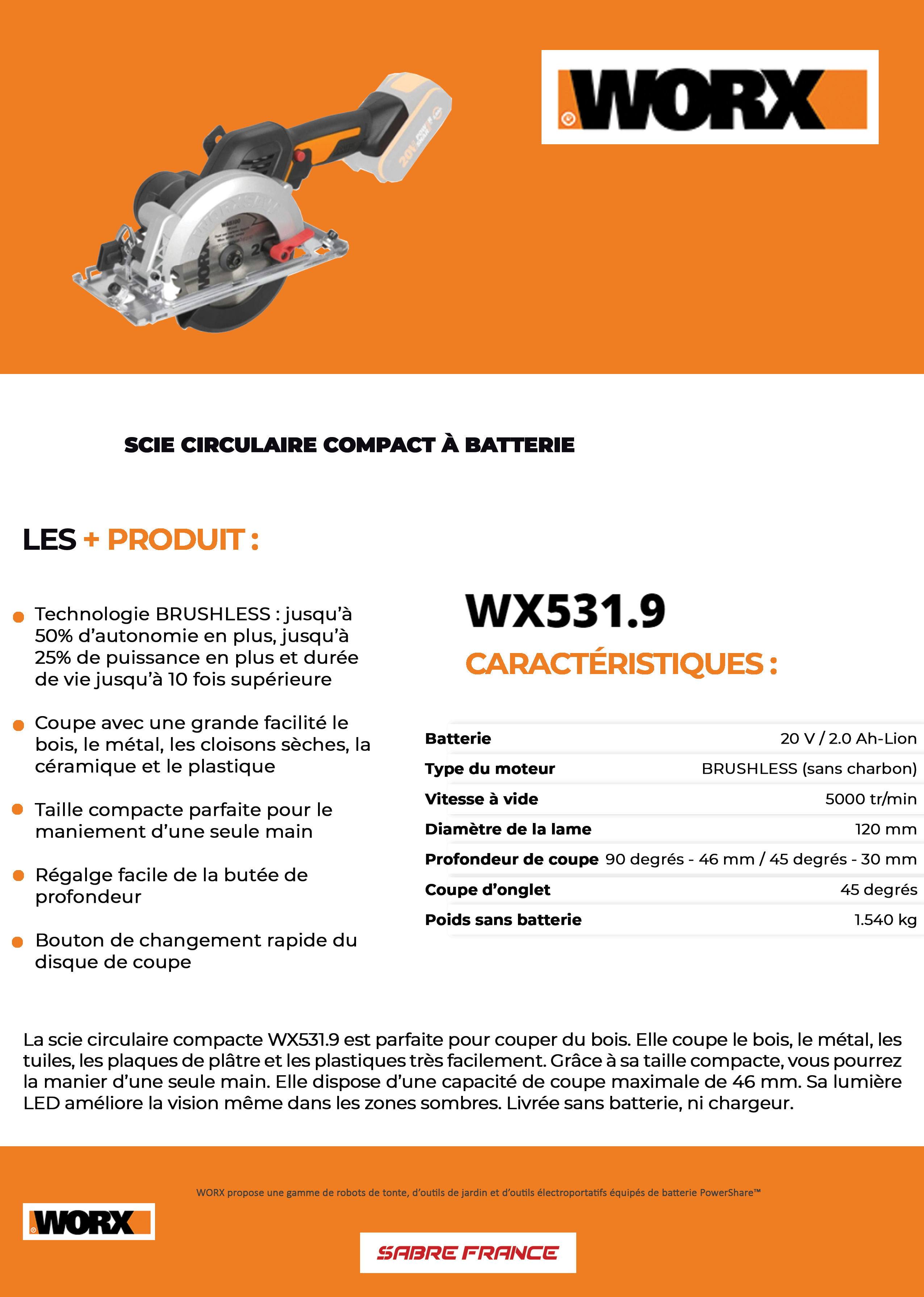 Worx wx531 2025 9